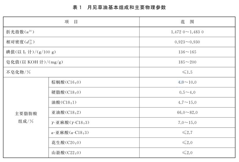 表1.jpg