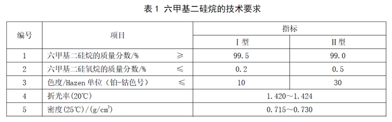 表1.jpg