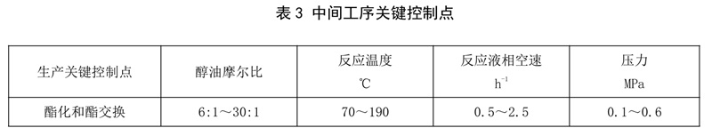 表3.jpg