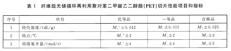 表1.jpg