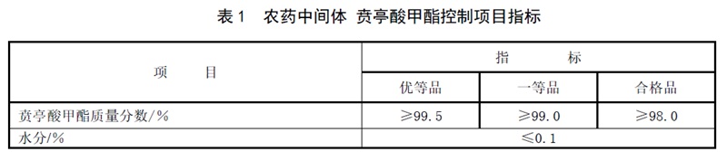 表1.jpg