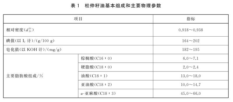 表1.jpg