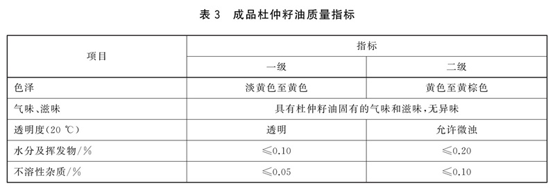 表3.jpg