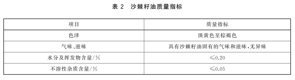 表2.jpg
