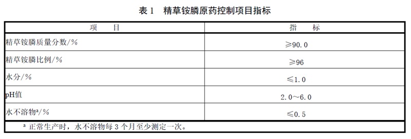 表1.jpg