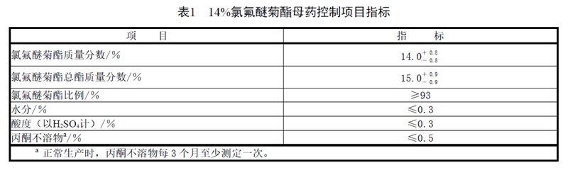 表1.jpg