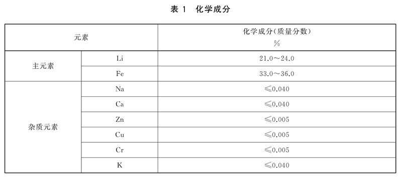 表1.jpg