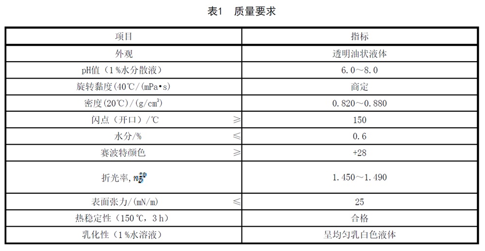 表1.jpg