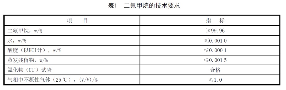 表1.jpg