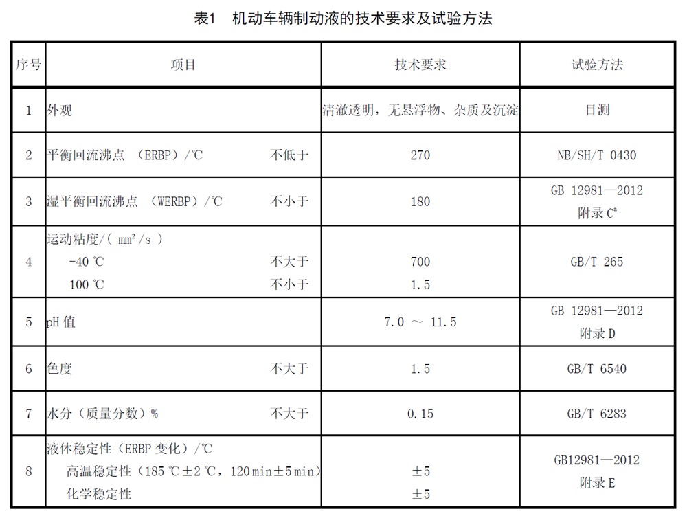 表1.jpg