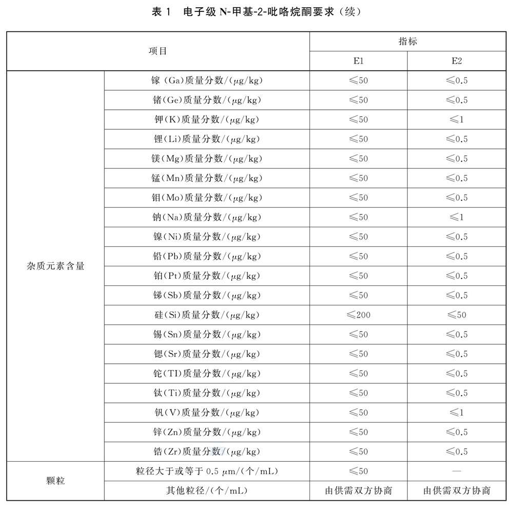 表1续.jpg