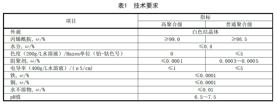 表1.jpg