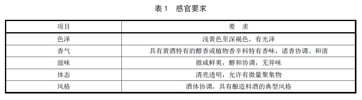 表1.jpg