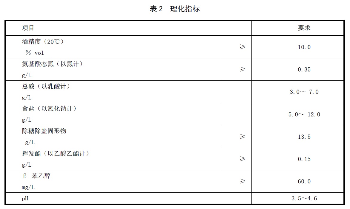 表2.jpg