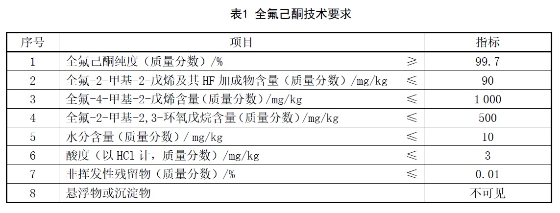 表1.jpg