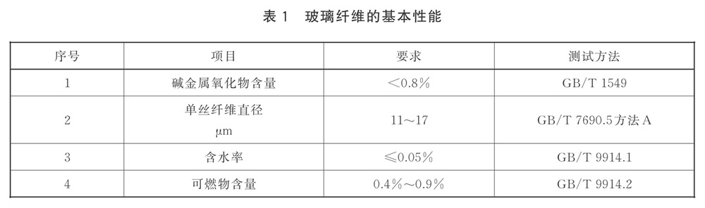 表1.jpg