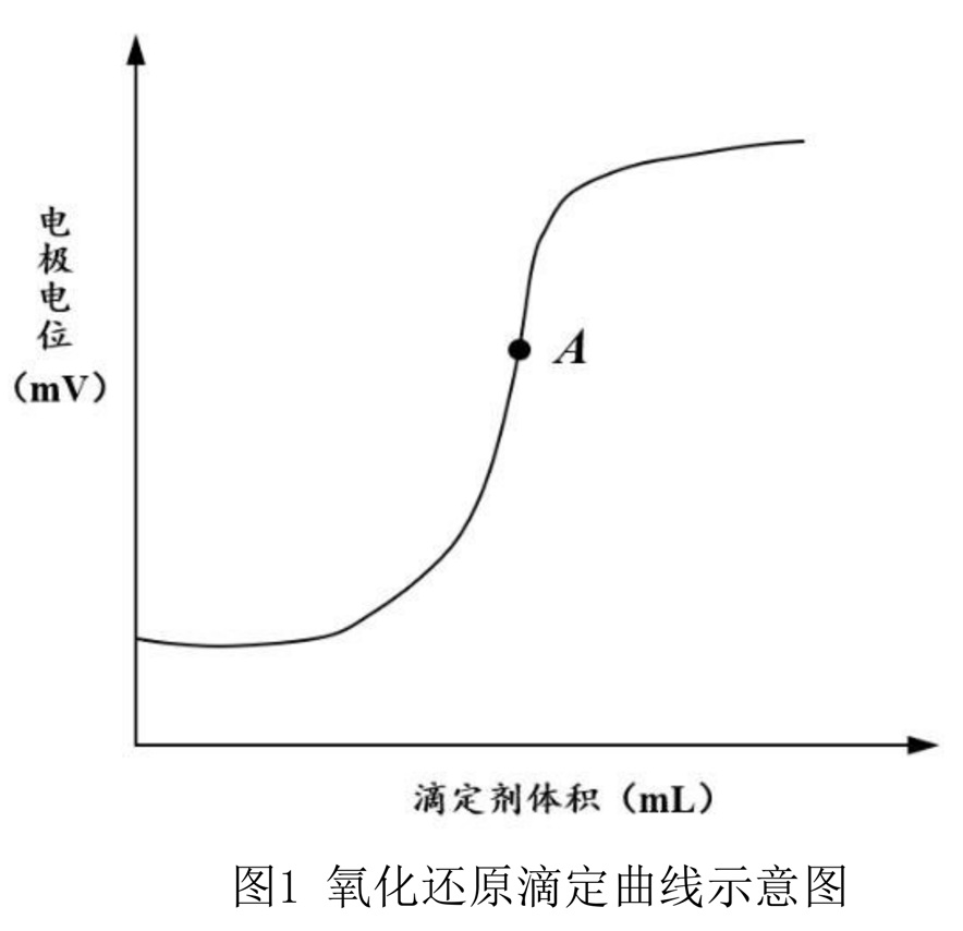 图1.jpg 图1.jpg