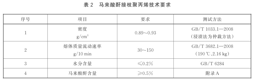 表2.jpg