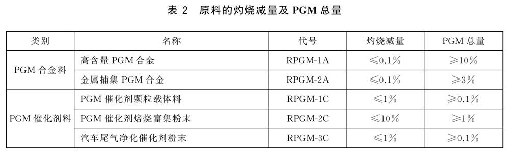 表2.jpg