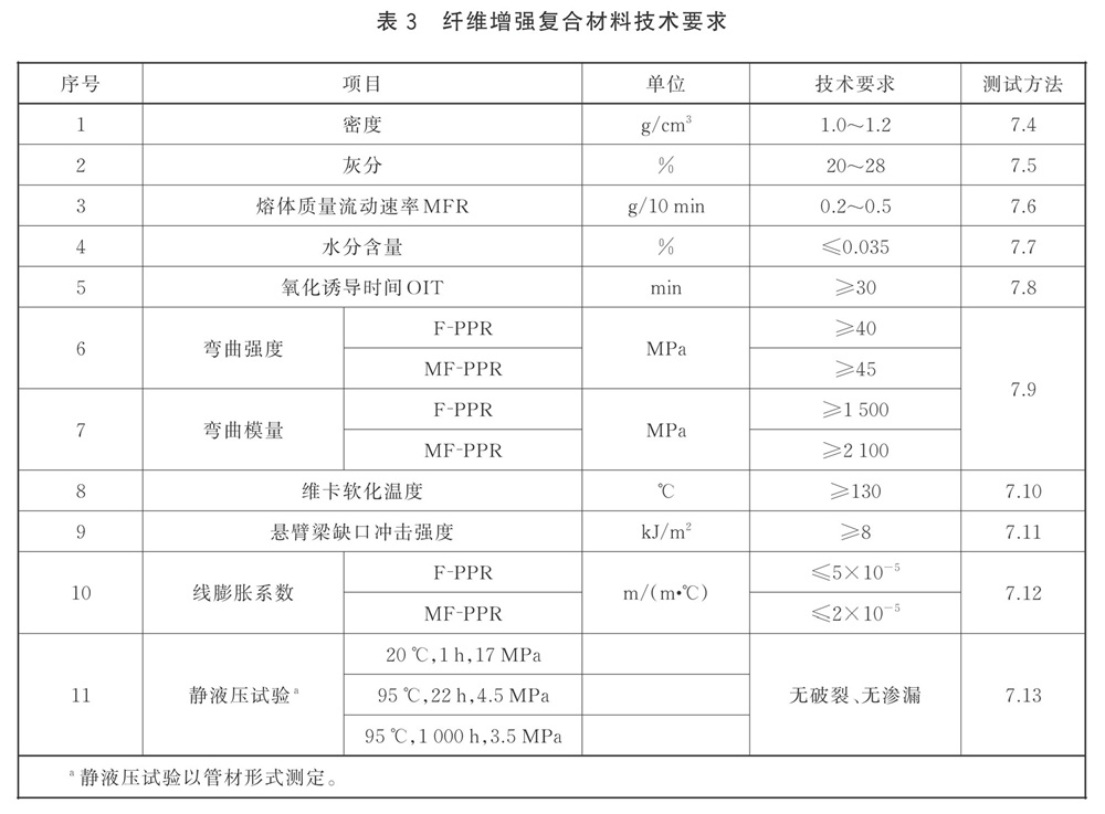 表3.jpg