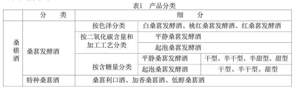 表1.jpg