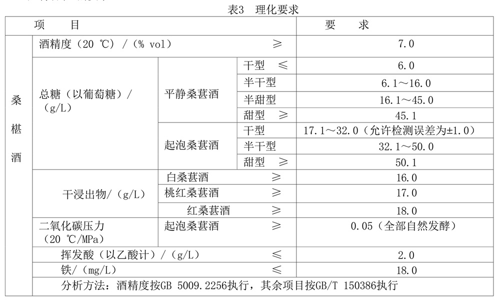 表3.jpg