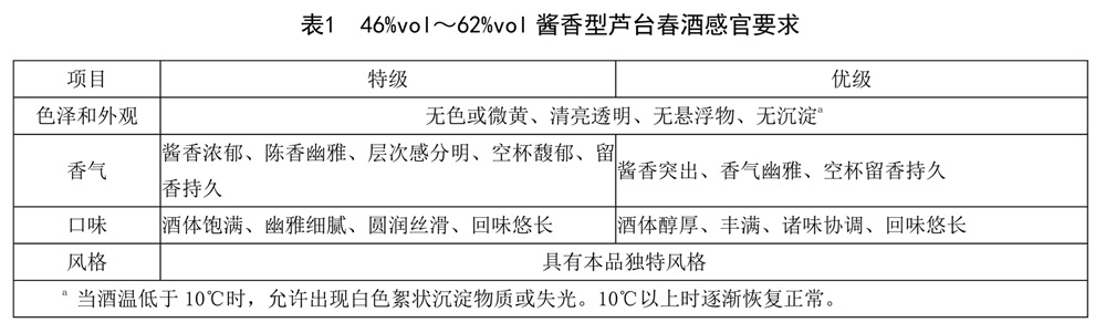 表1.jpg