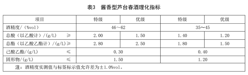 表3.jpg