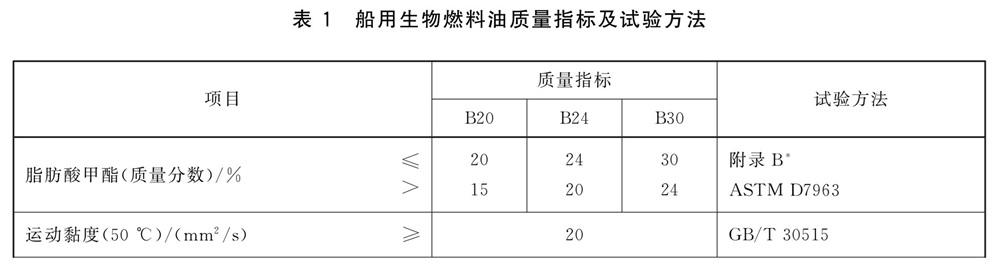 表1.jpg