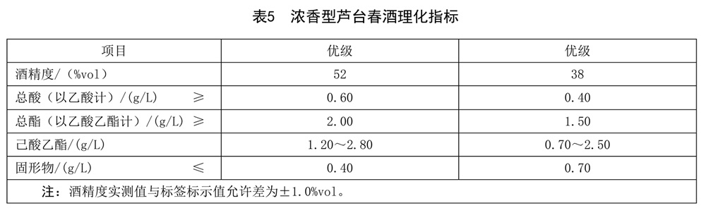 表5.jpg