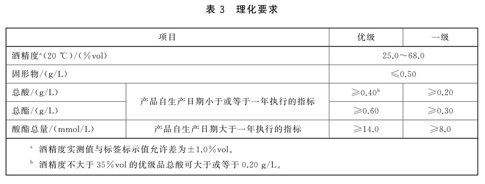 表3.jpg