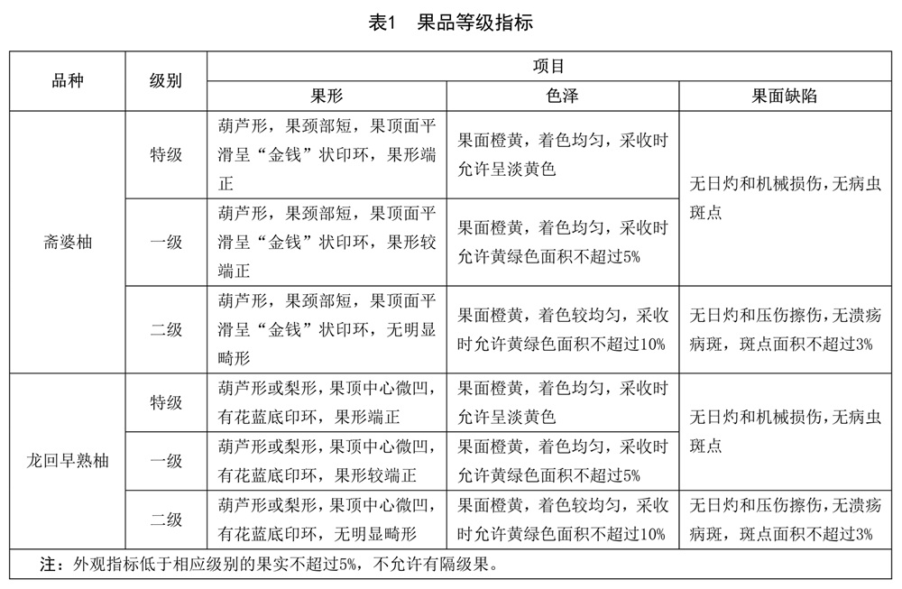表1.jpg