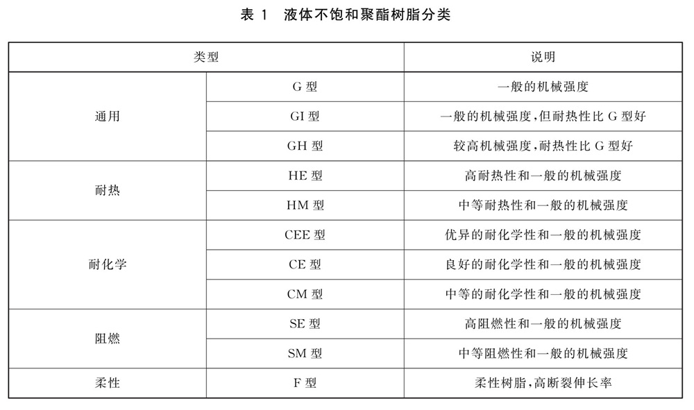 表1.jpg