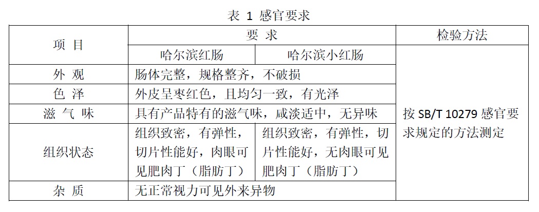 表1.jpg