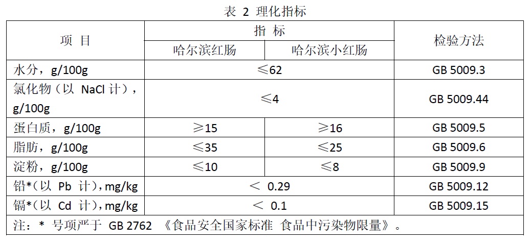 表2.jpg