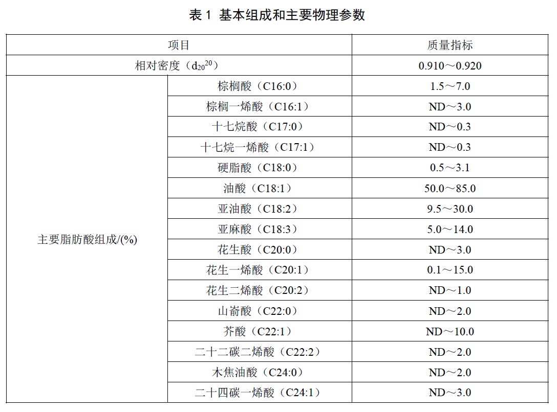 表1.jpg