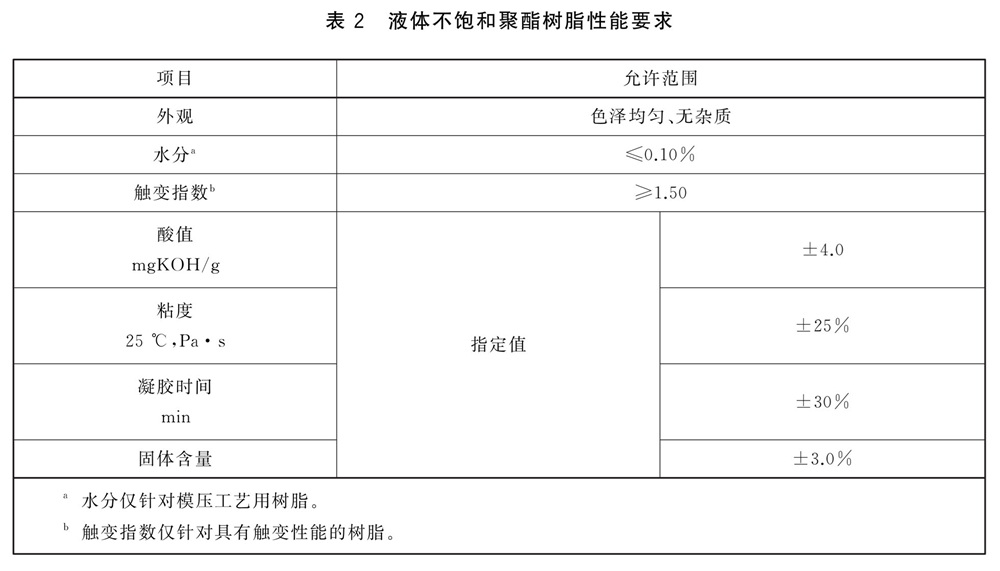 表2.jpg