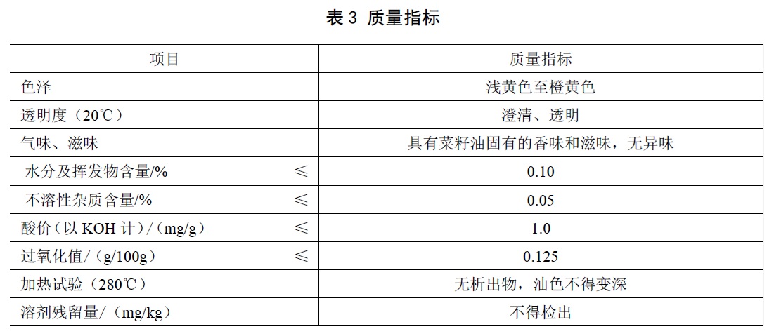 表3.jpg