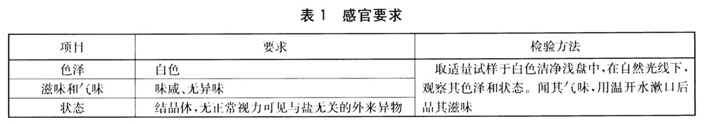 表1.jpg