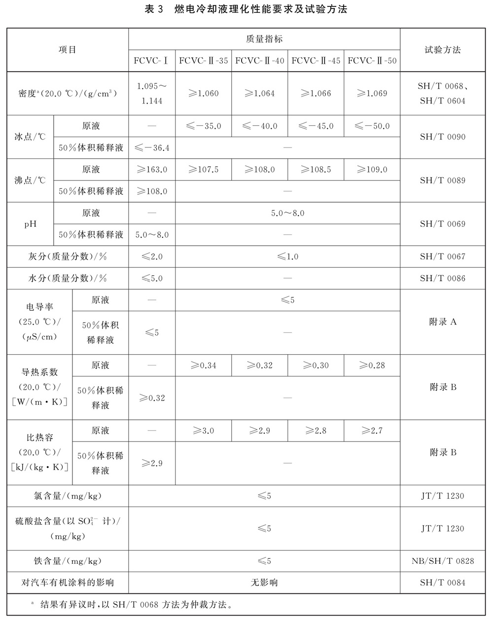表3.jpg