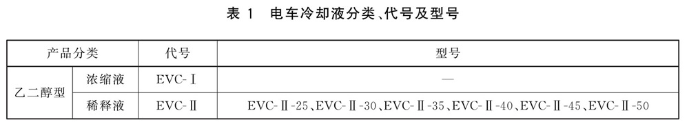 表1.jpg