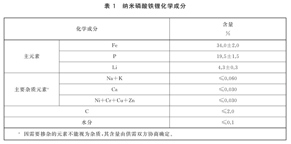 表1.jpg