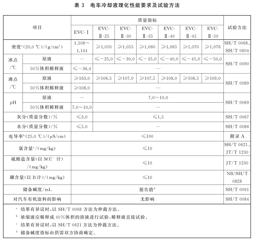 表3.jpg
