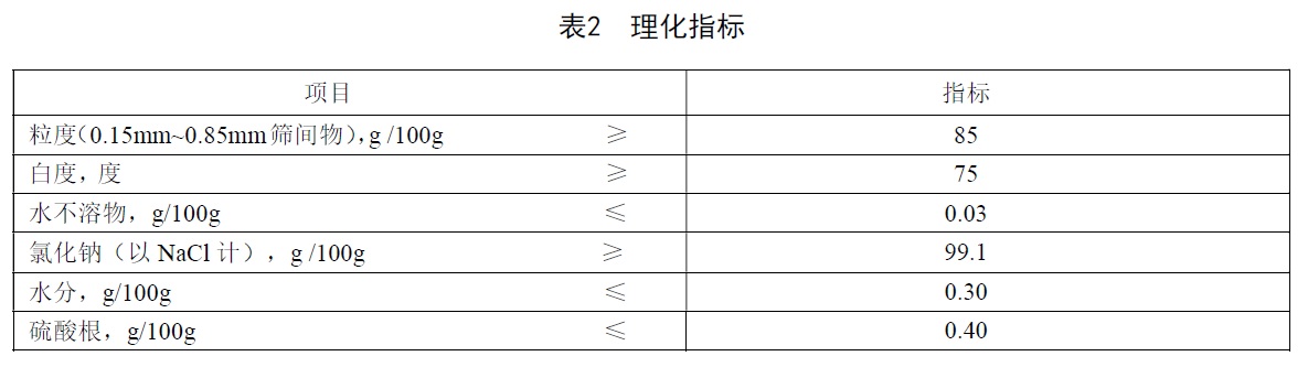 表2.jpg