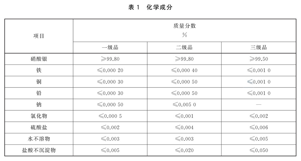 表1.jpg