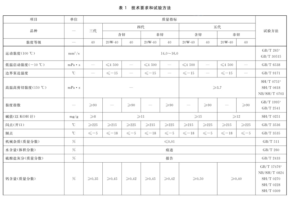 表1.jpg