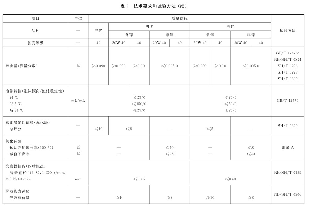 表1续.jpg