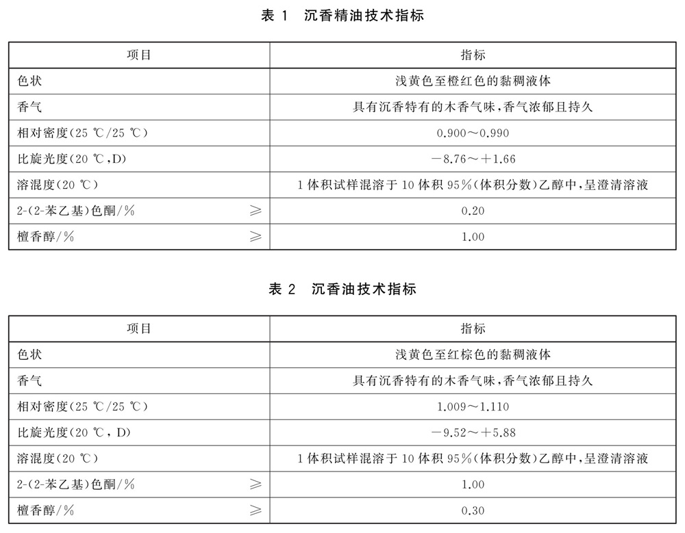 表1.jpg