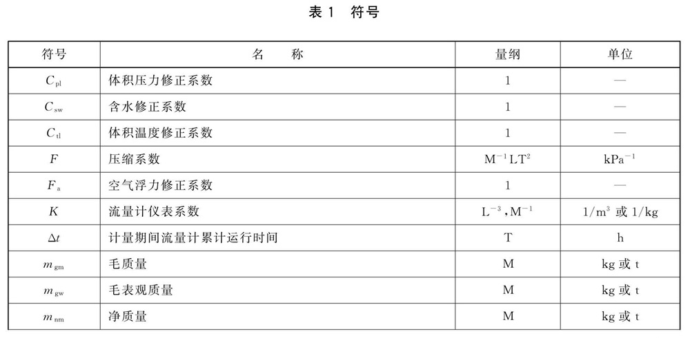 表1.jpg