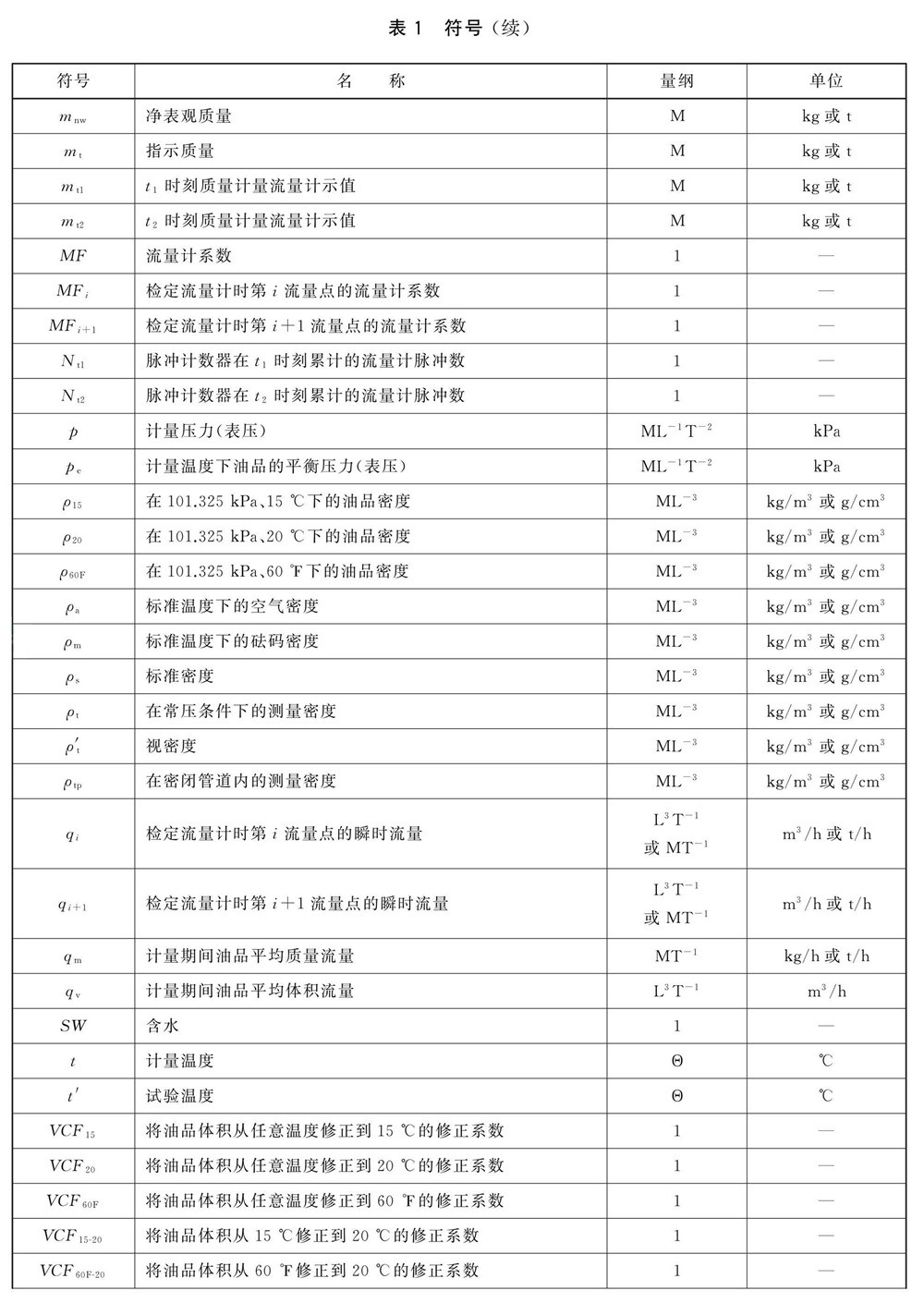 续表1.jpg